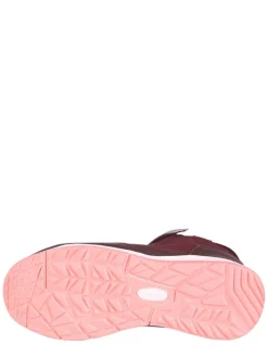 Botki