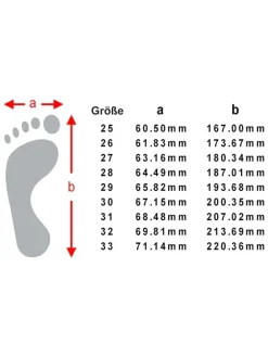 Buty barefoot w kolorze niebieskim