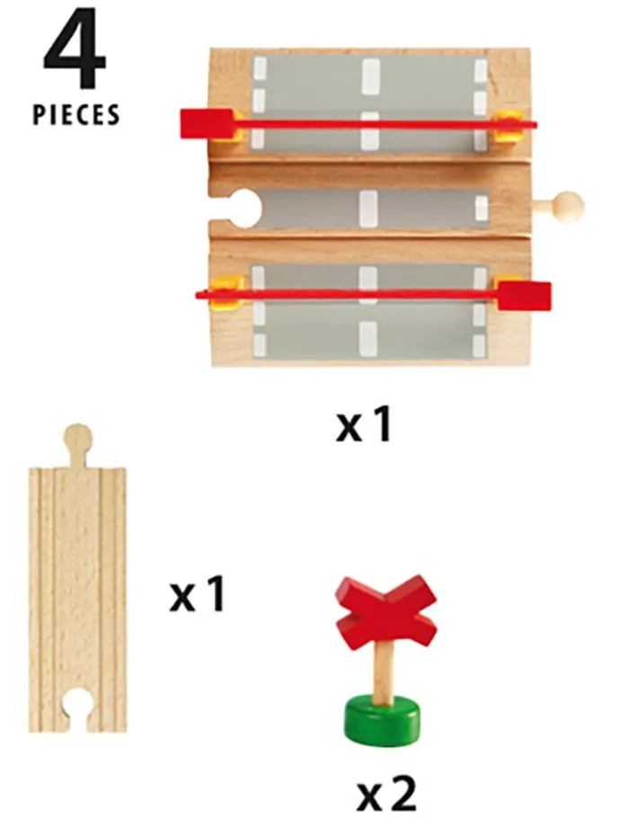 Przejazd kolejowy - 3+