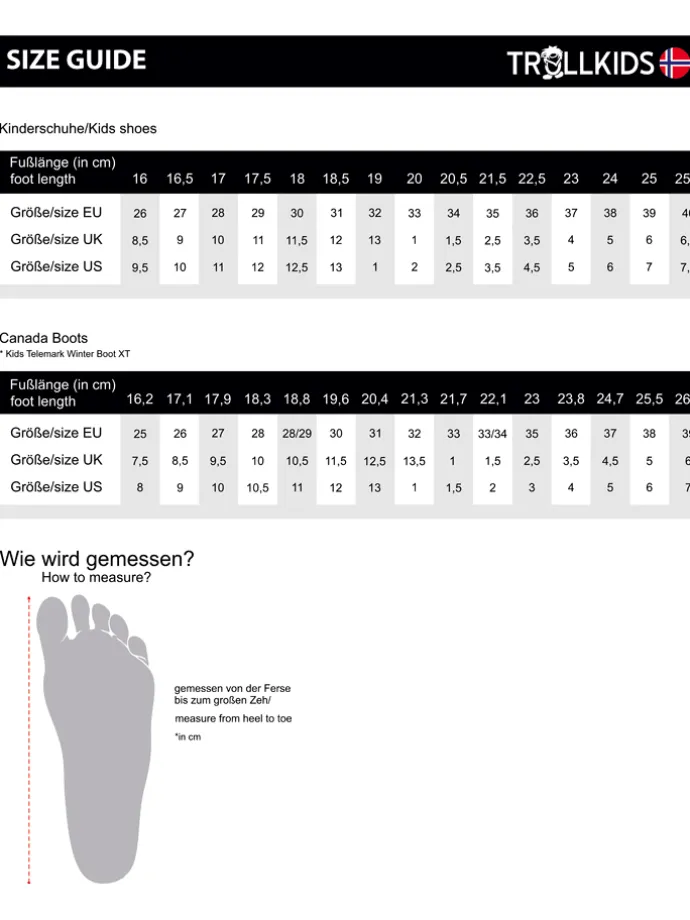 Sneakersy "Alesund" w kolorze granatowym