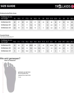 Sneakersy