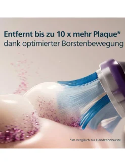 Wymienne końcówki (4 szt.) 